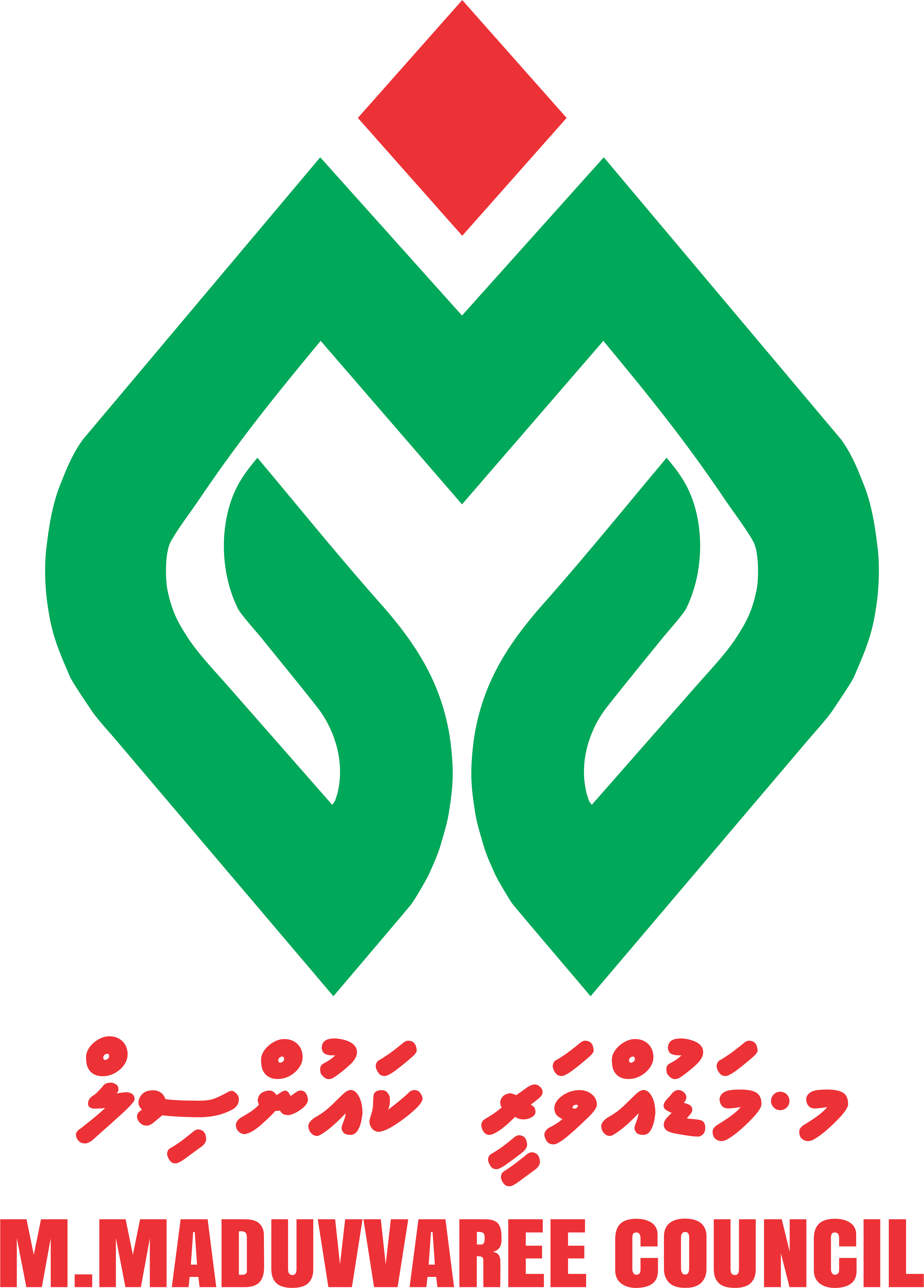 މުލަކަތޮޅު މަޑުއްވަރި ކައުންސިލްގެ އިދާރާ